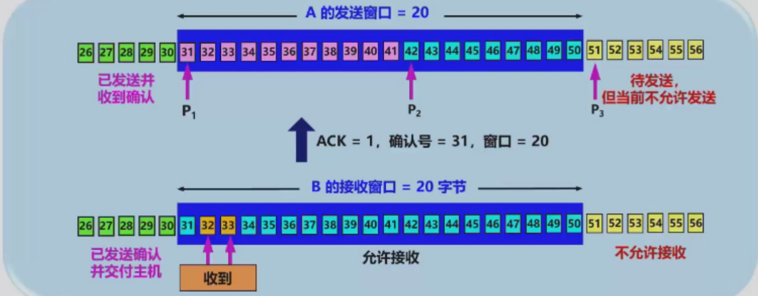 Pasted image 20251206220017.png